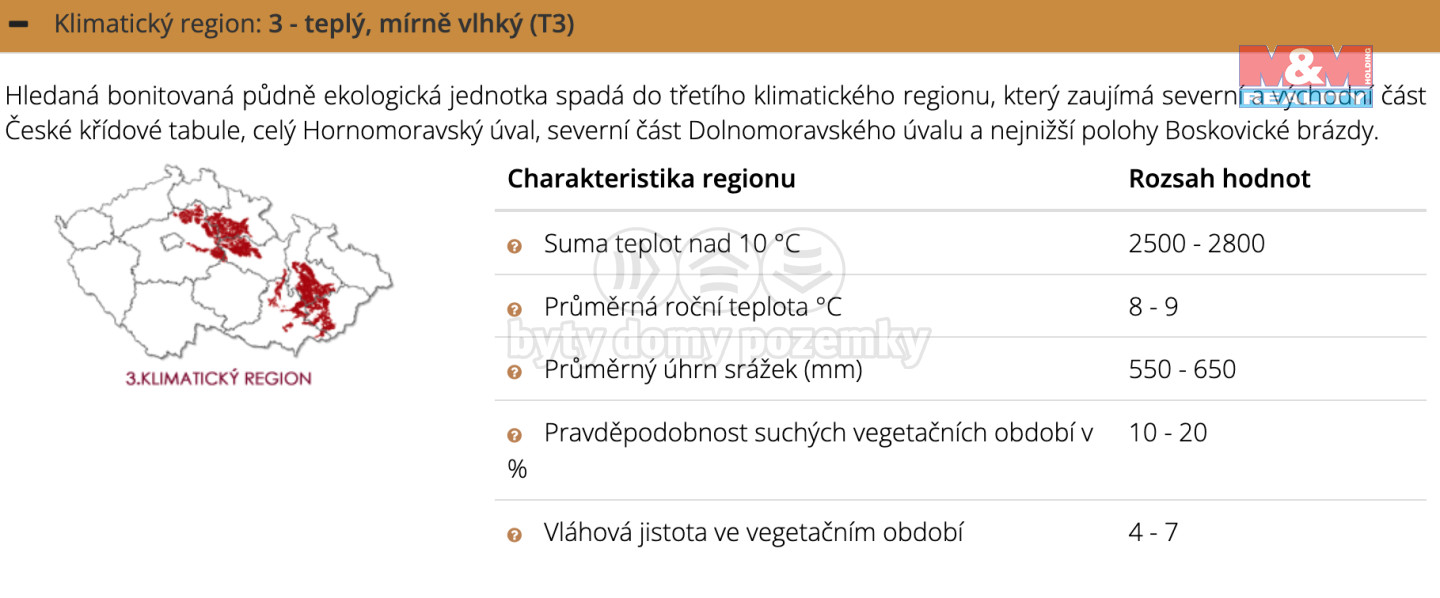 KlimatickyĚ? region.png