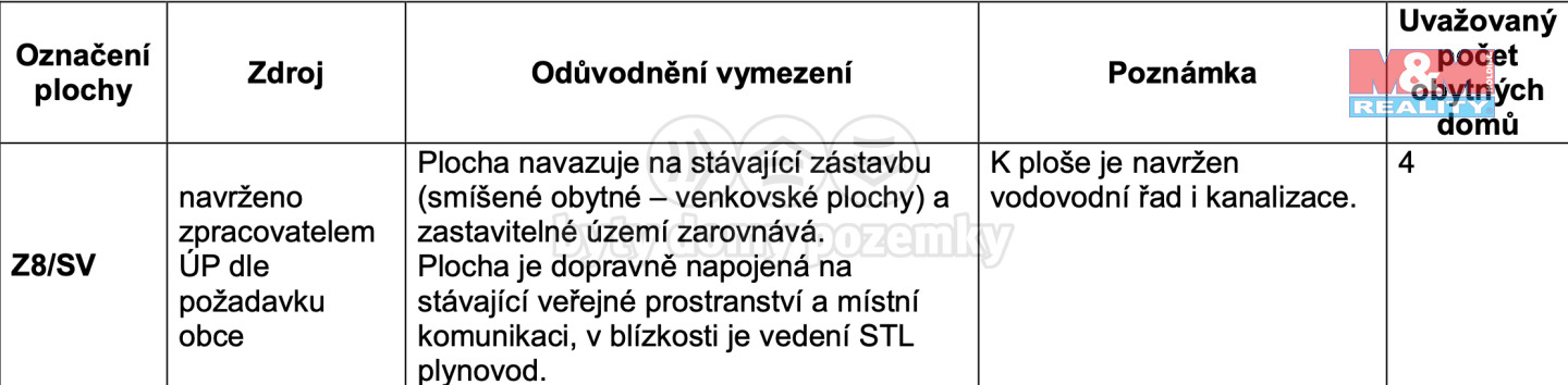 SniĚ?mek obrazovky 2024-05-26 vÂ 22.15.50.png