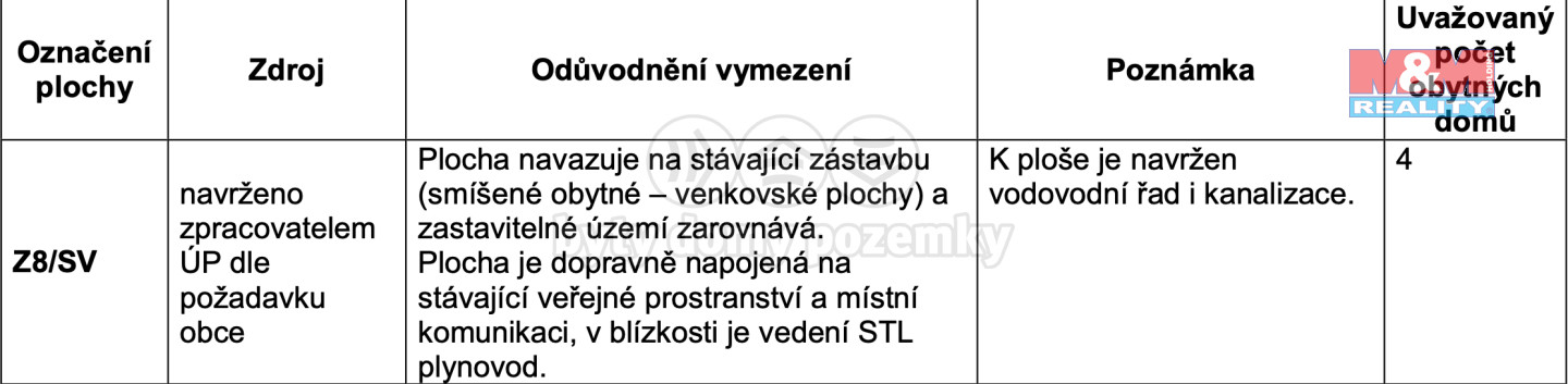 SniĚ?mek obrazovky 2024-05-26 vÂ 22.01.35.png