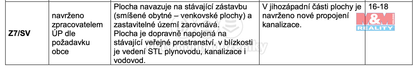 SniĚ?mek obrazovky 2024-05-26 vÂ 21.08.03.png