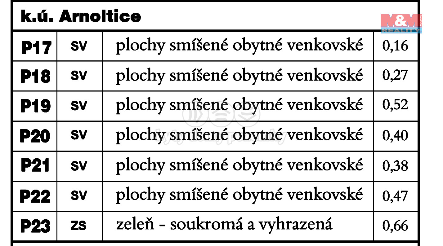 SniĚ?mek obrazovky 2024-05-26 vÂ 20.11.19.png