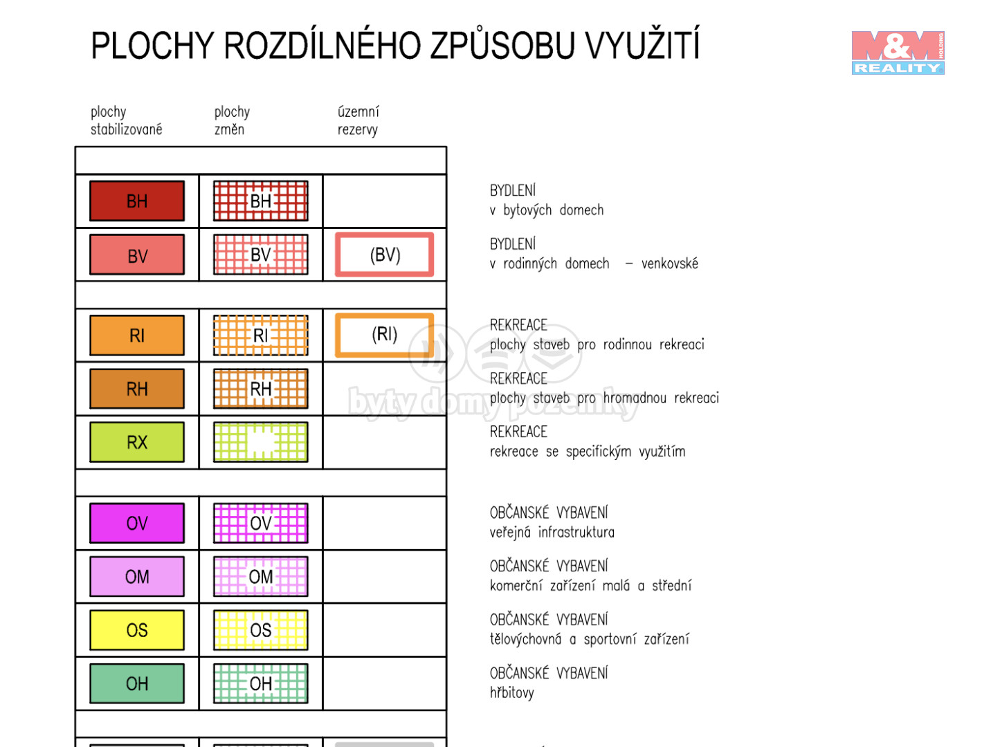 SniĚ?mek obrazovky 2024-05-24 vÂ 12.53.52.png