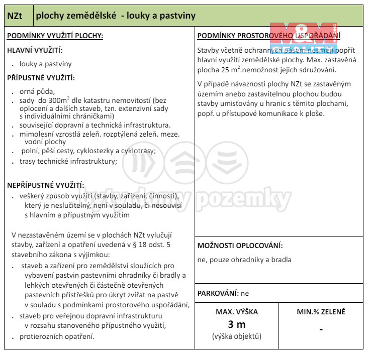 up mokĹ™any regulativy.jpg