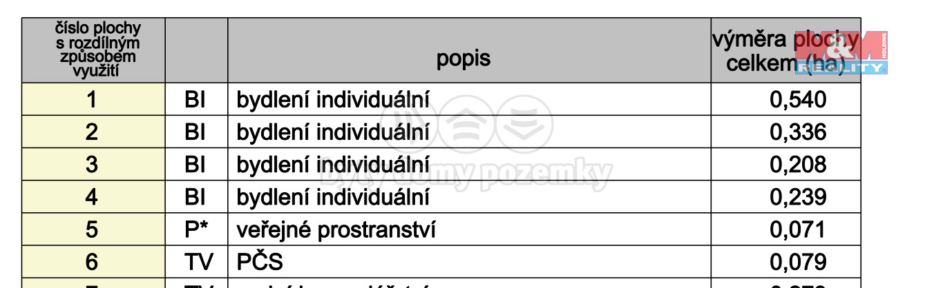 SniĚ?mek obrazovky 2024-06-10 vÂ 8.49.05.png