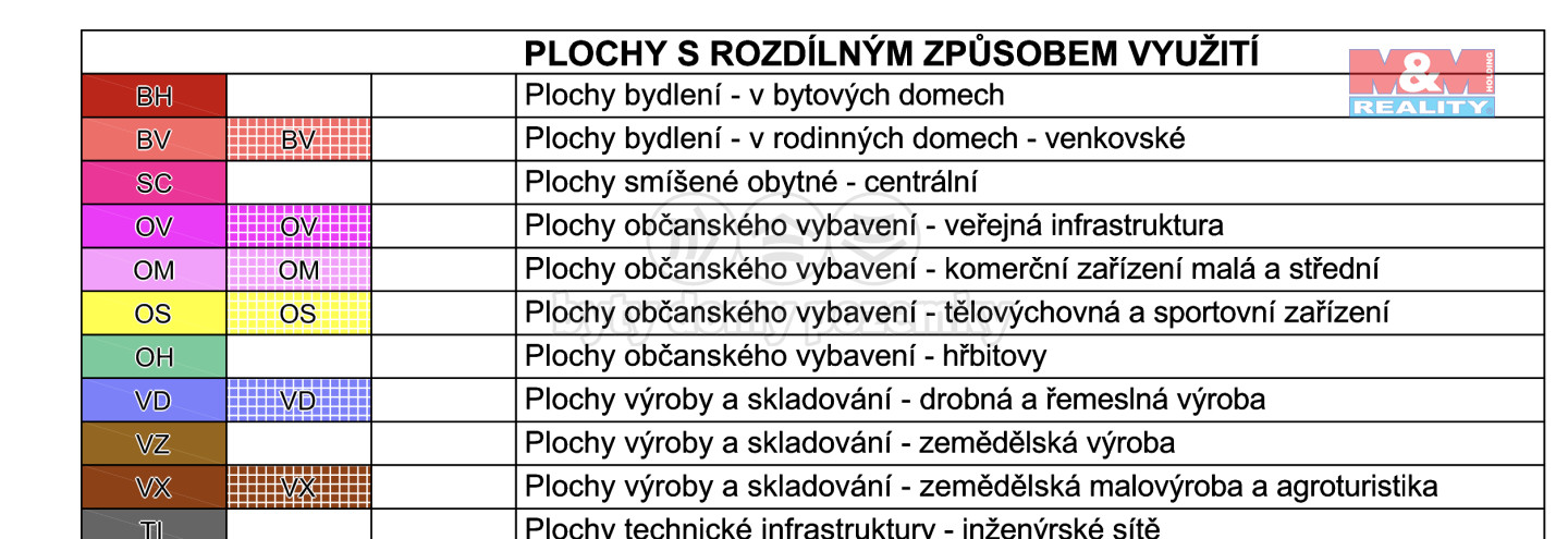 SniĚ?mek obrazovky 2024-06-07 vÂ 17.19.03.png