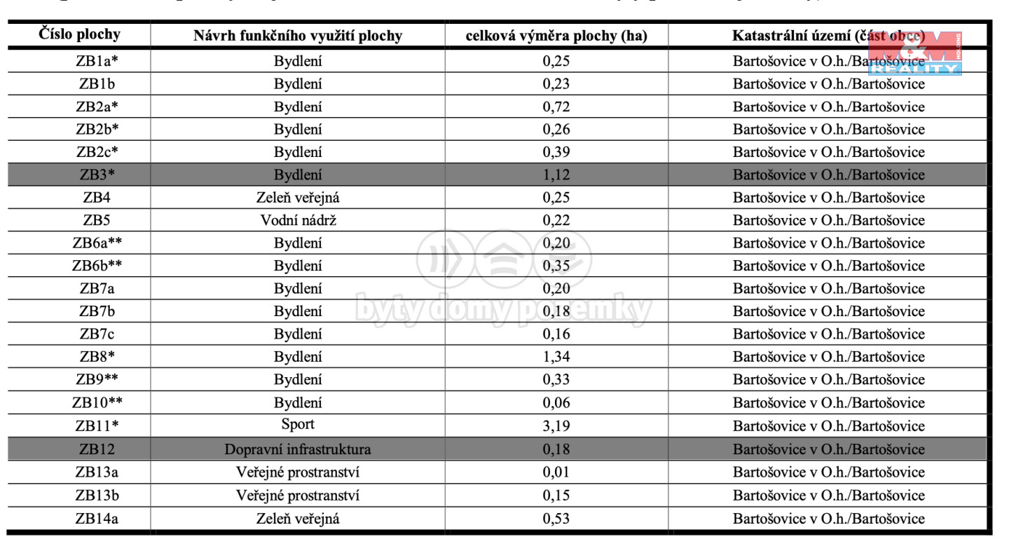 SniĚ?mek obrazovky 2024-06-07 vÂ 18.50.46.png