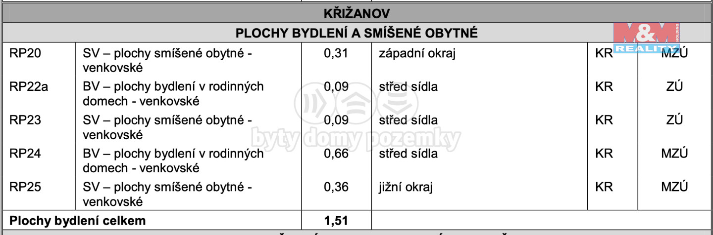 SniĚ?mek obrazovky 2024-06-07 vÂ 21.11.50.png