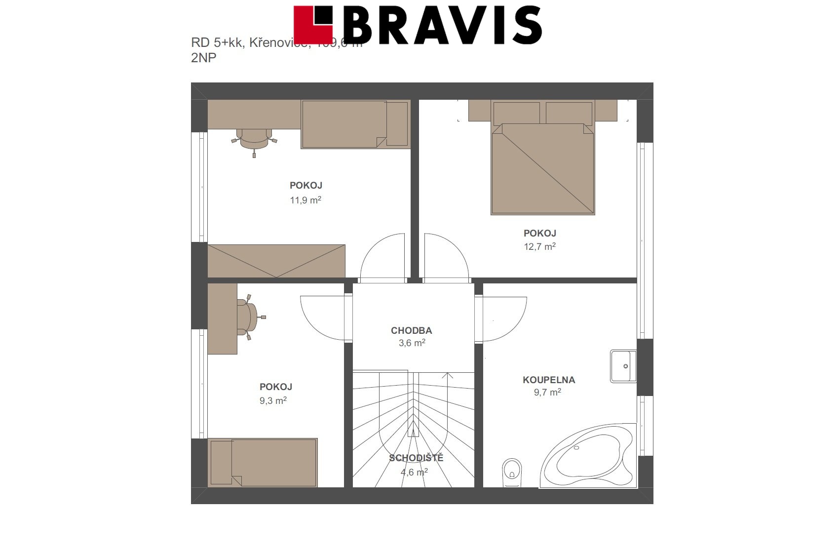 RD 5+kk Křenovice 109,6m2 2NP