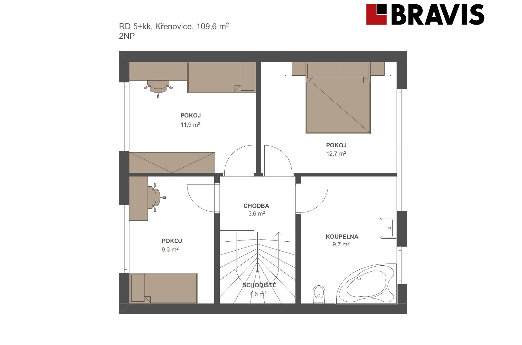 RD 5+kk Křenovice 109,6m2 2NP
