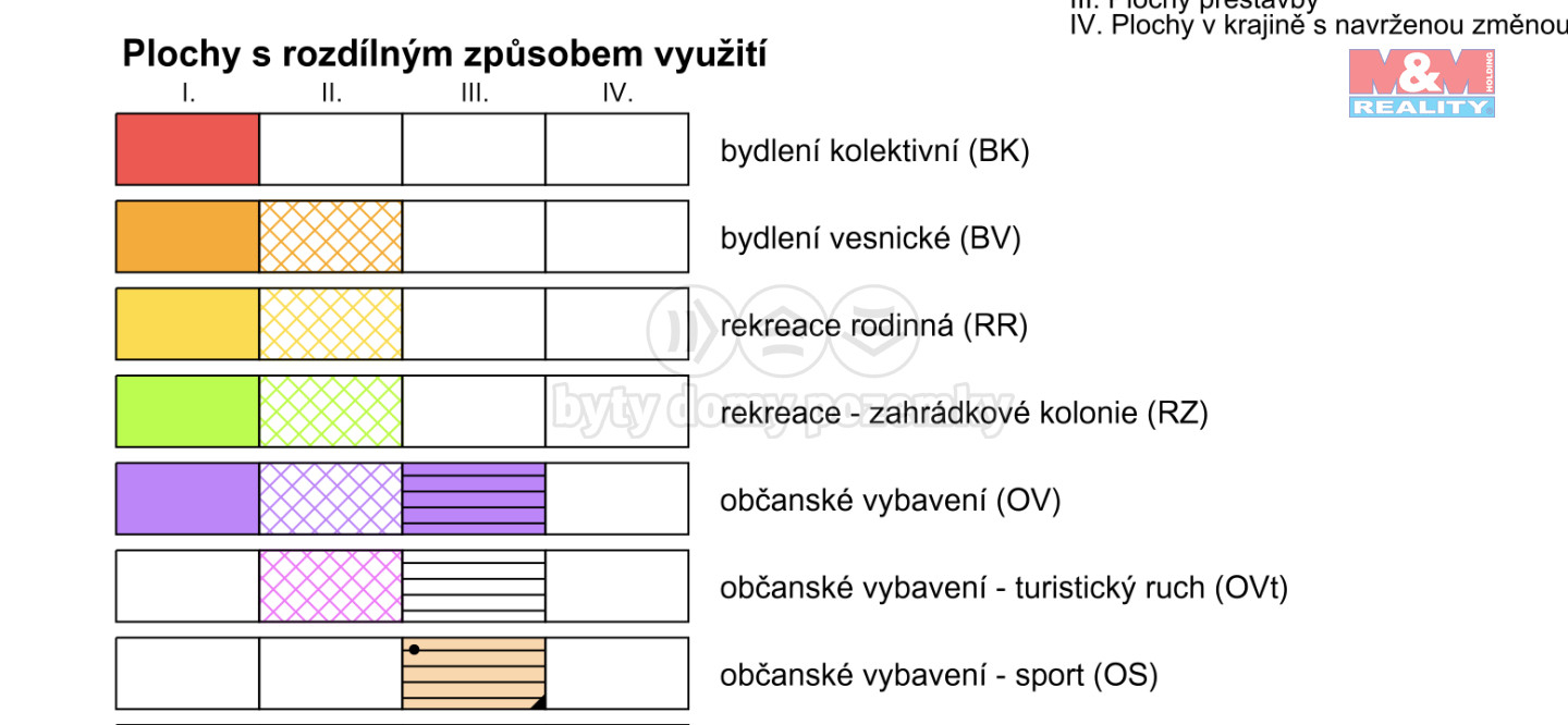 ĂşzemnĂ­ plĂˇn.png