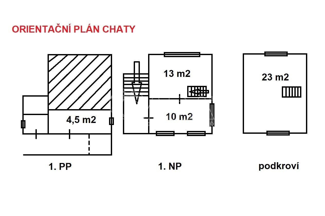 plán chaty