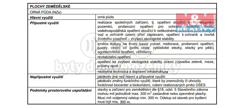 Tachlovice  UĚ?zemniĚ? plaĚ?n text.jpg