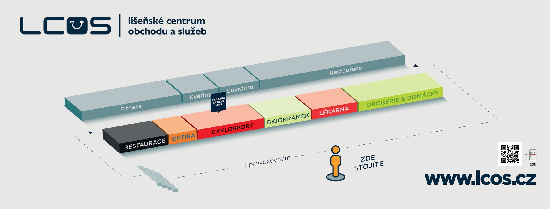 mapa LCOS