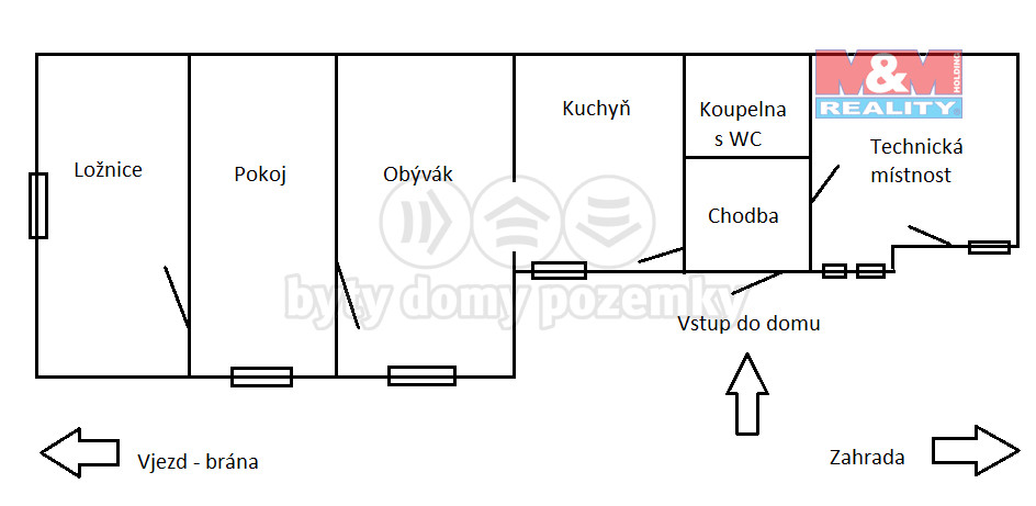 VĂ˝Ĺˇkov - pĹŻdorys.png