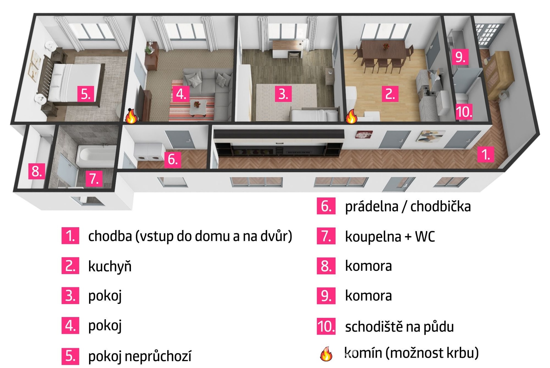 ablona pro nemovitost v1