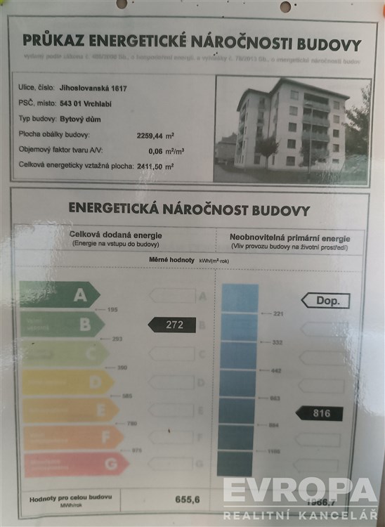 energetický průkaz