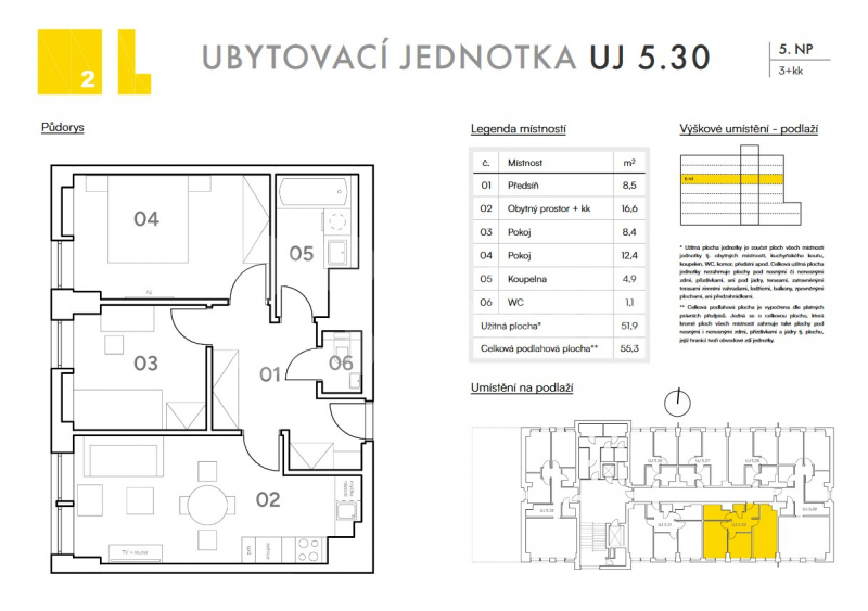 Karta 3kk UJ (05)30