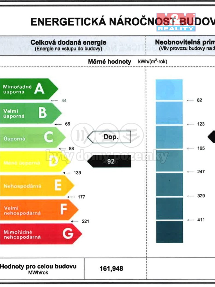 Energ ĹˇtĂ­tek.jpg