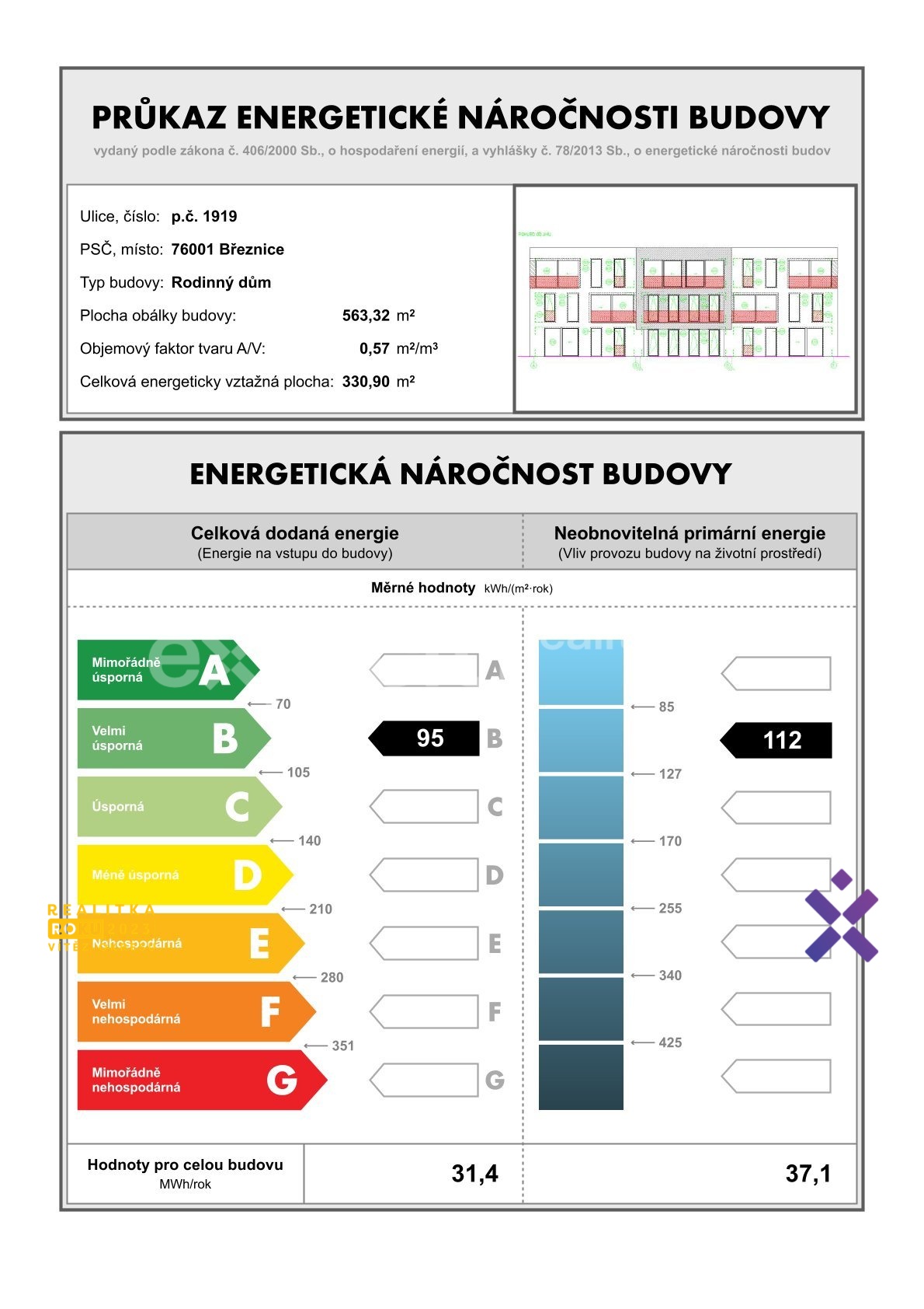 Energetický štítek