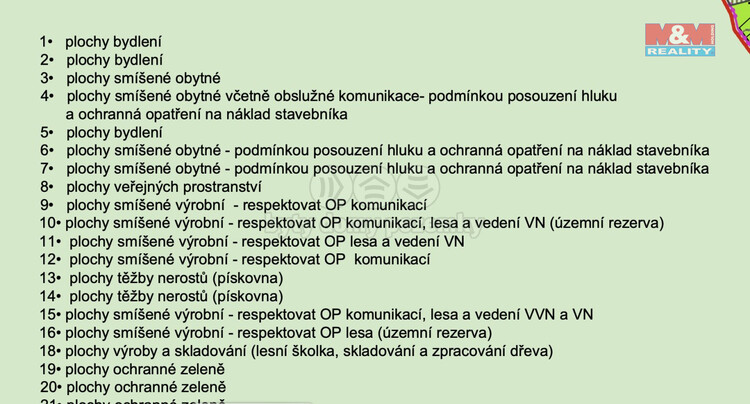 SniĚ?mek obrazovky 2022-03-27 vÂ 20.06.31.png