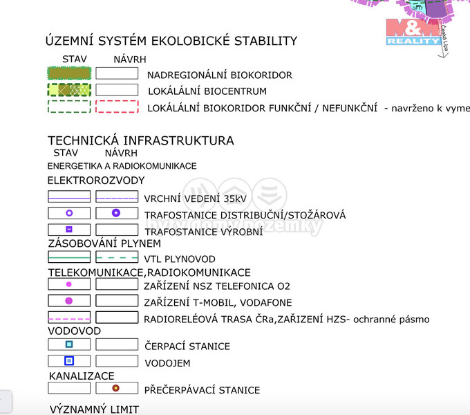 SniĚ?mek obrazovky 2023-11-08 vÂ 20.24.35.png