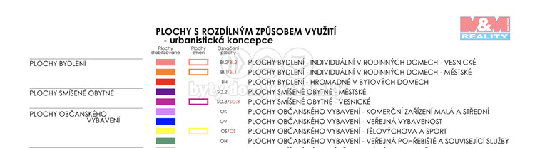 SniĚ?mek obrazovky 2023-11-27 vÂ 11.50.29.png