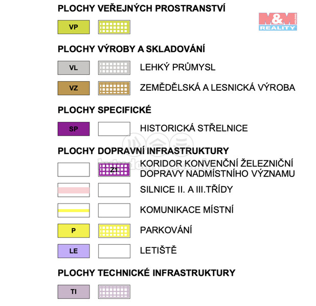 SniĚ?mek obrazovky 2024-03-07 vÂ 19.42.26.png