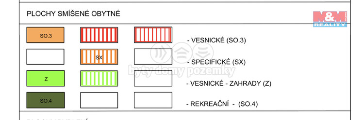 SniĚ?mek obrazovky 2024-03-07 vÂ 21.10.34.png