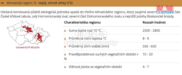 KlimatickyĚ? region.png