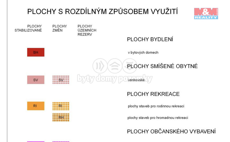 SniĚ?mek obrazovky 2024-06-07 vÂ 20.22.00.png