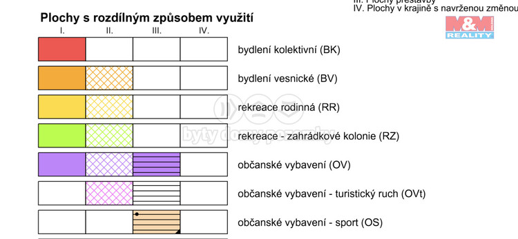 ĂşzemnĂ­ plĂˇn.png