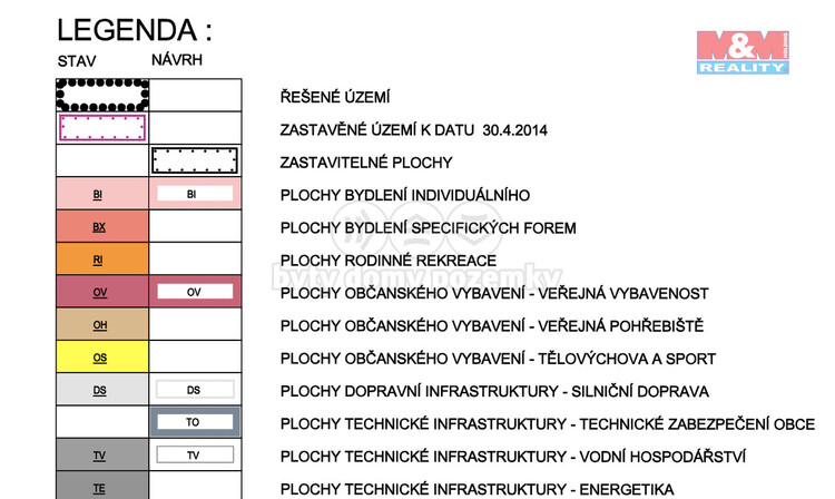 SniĚ?mek obrazovky 2024-08-19 vÂ 11.44.59.png