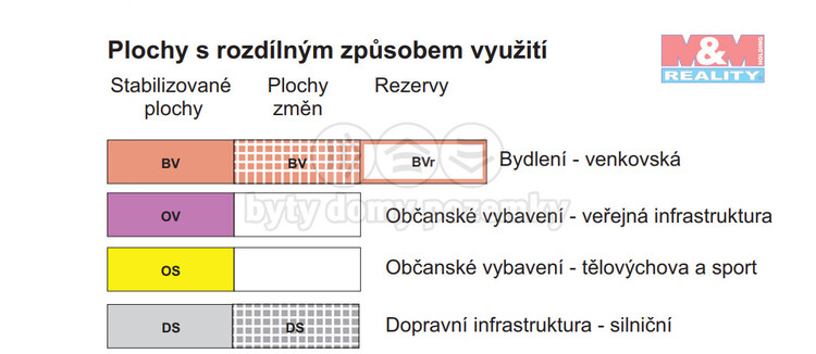 SnĂ­mek obrazovky 2023-10-09 082100.png