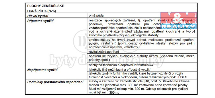 Tachlovice  UĚ?zemniĚ? plaĚ?n text.jpg