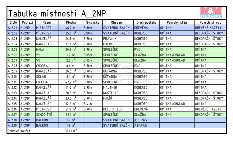 4- - PĹ®DORYS A 2-N-P-Stavajici_1 tabulka.jpg