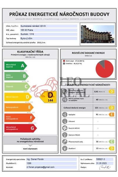 12-energeticky-stiteka.jpg