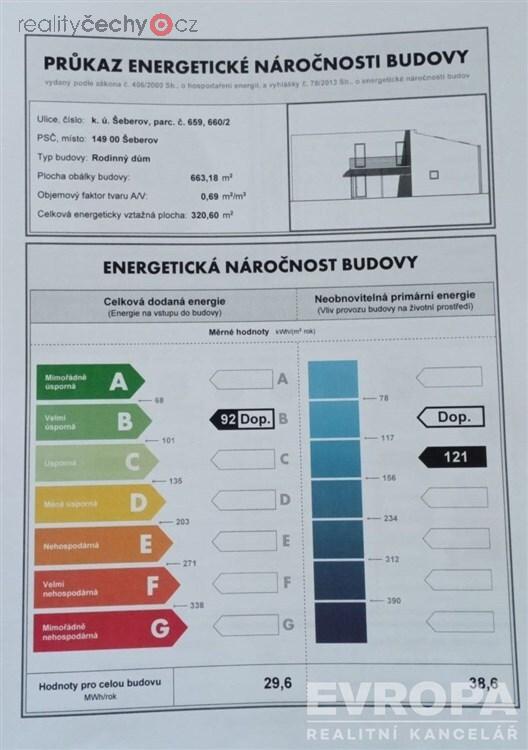 ENERGY_LABEL