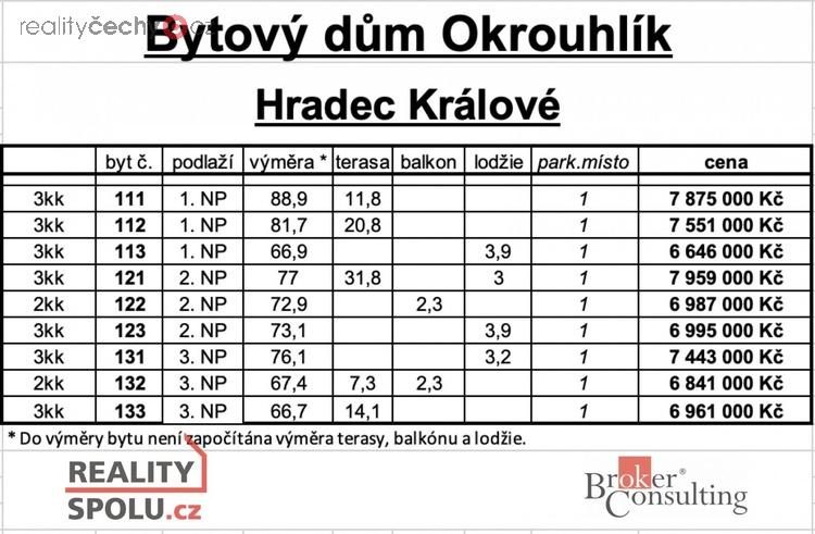 Prodej byty 3+kk, 77 m2 - Hradec Králové