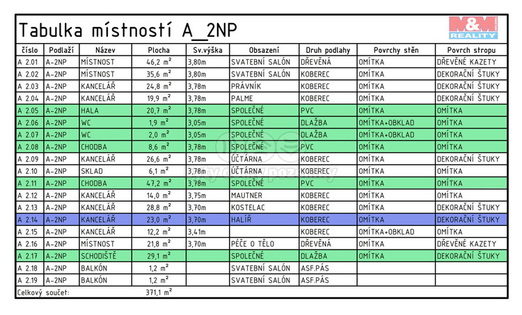 4- - PĹ®DORYS A 2-N-P-Stavajici_1 tabulka.jpg